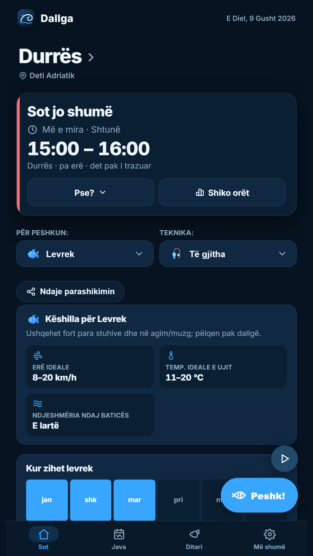 Pikëzimi për specie me këshilla